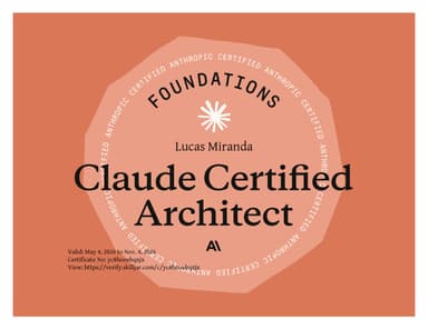 Claude Certified Architect — Foundations certificate